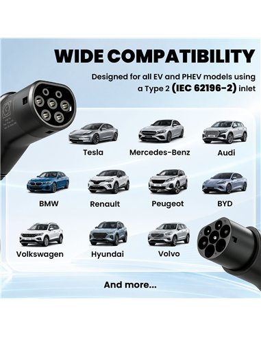 HOMCOM Type 2 EV Charging Cable, 7kW, 32A, Mode 3, 1-Phase, 10m Type 2 to Type 2 EV Extension Cable for EVs, PHEVs