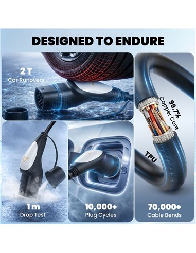 HOMCOM Type 2 EV Charging Cable, 7kW, 32A, Mode 3, 1-Phase, 10m Type 2 to Type 2 EV Extension Cable for EVs, PHEVs