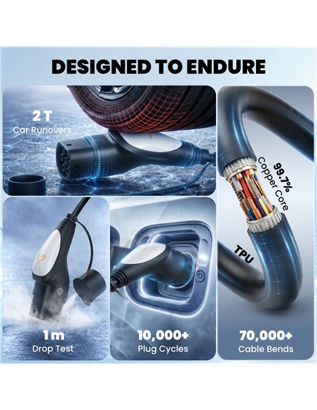 HOMCOM Type 2 EV Charging Cable, 7kW, 32A, Mode 3, 1-Phase, 10m Type 2 to Type 2 EV Extension Cable for EVs, PHEVs - pic 211981 | FastDaddyshop