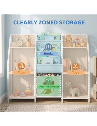 AIYAPLAY Kids Bookshelf and Toy Storage with 3-Tier Sling Book Rack and Fabric Drawer for Nursery, Bedroom, Playroom, White