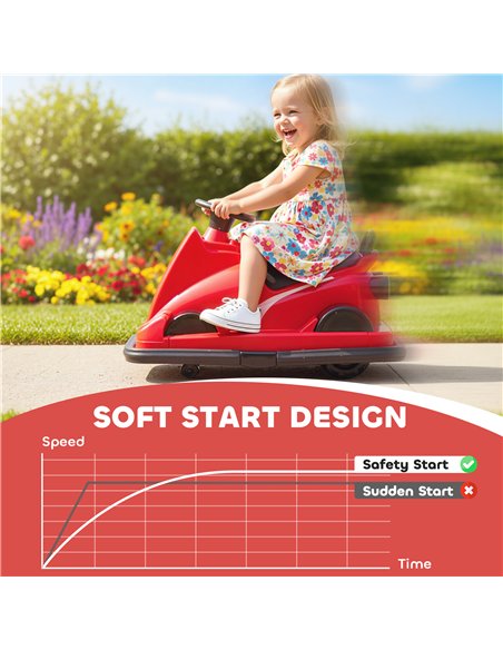 AIYAPLAY Kids Bumper Car, 360° Rotation Spin Electric Walzer Car with LED Lights, Music for Ages 3-8 Years Old, Red - pic 212314 | FastDaddyshop