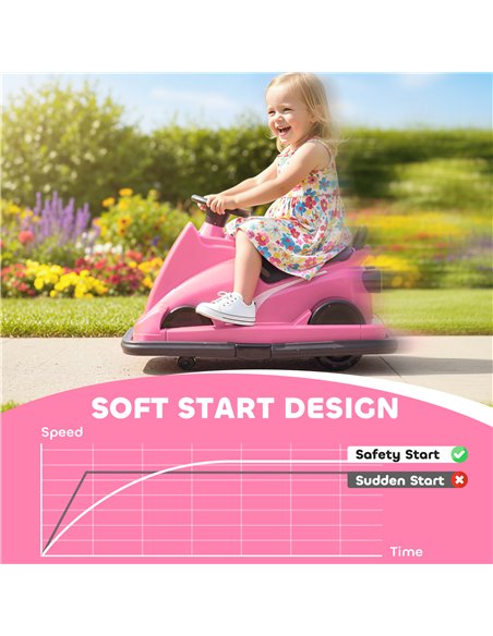 AIYAPLAY Kids Bumper Car, 360° Rotation Spin Electric Waltzer Car with LED Lights, Music for Ages 3-8 Years Old, Pink - pic 212323 | FastDaddyshop