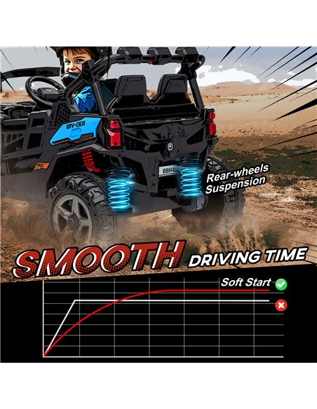 AIYAPLAY 24V Electric Ride on Car, 2-Seater Electric Car for Kids with Remote, Bluetooth, Soft Start, Suspension Spring, Blue - pic 212332 | FastDaddyshop
