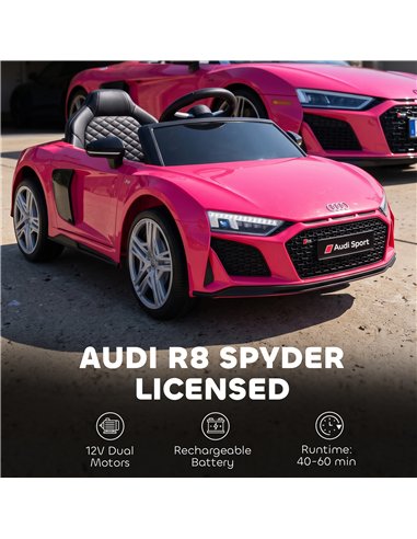 AIYAPLAY Licensed Audi R8 Spyder 12V Electric Car for Kids with Remote Control, Dual Motors, Rear Suspension, Soft Start, Pink