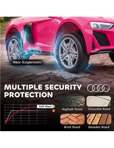 AIYAPLAY Licensed Audi R8 Spyder 12V Electric Car for Kids with Remote Control, Dual Motors, Rear Suspension, Soft Start, Pink