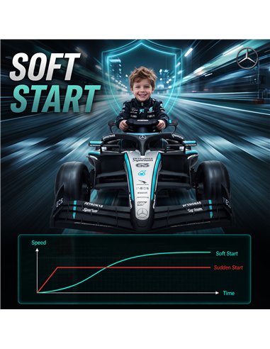 AIYAPLAY Licensed Mercedes-AMG PETRONAS F1 12V Electric Go Kart for Kids with Remote, Rear Suspension, Soft Start and 3 Speeds