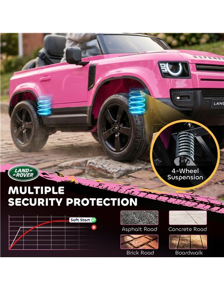 AIYAPLAY Land Rover Licensed 12V Kids Ride on Car with Remote, Suspension, Slow Start, 3 Speeds, Lights, Music, Horn, Pink - pic 212456 | FastDaddyshop