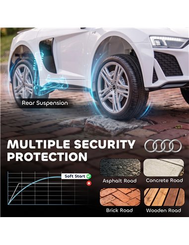 AIYAPLAY Licensed Audi R8 Spyder 12V Electric Car for Kids with Remote Control, Dual Motors, Rear Suspension, Soft Start, White