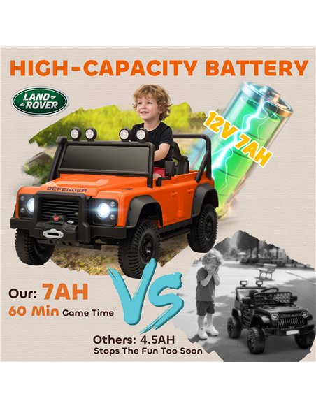 AIYAPLAY Kids Ride On Car with Remote Control, Music, Horn, 4 Spring Suspension Wheels, LED Lights for 3-5 Years Old, Orange - pic 212574 | FastDaddyshop