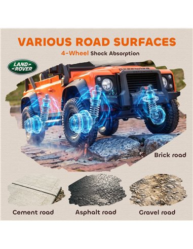 AIYAPLAY Kids Ride On Car with Remote Control, Music, Horn, 4 Spring Suspension Wheels, LED Lights for 3-5 Years Old, Orange