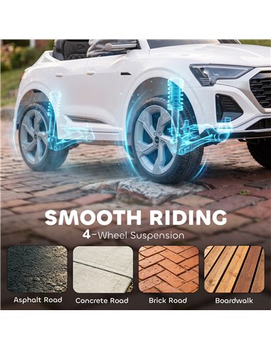 AIYAPLAY Audi Q8 etron Sportback Licensed Ride on Car with Remote Control, Four-Wheel Suspension, Soft Start for Ages 3-4, White