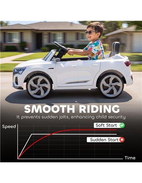 AIYAPLAY Audi Q8 etron Sportback Licensed Ride on Car with Remote Control, Four-Wheel Suspension, Soft Start for Ages 3-4, White - pic 212584 | FastDaddyshop