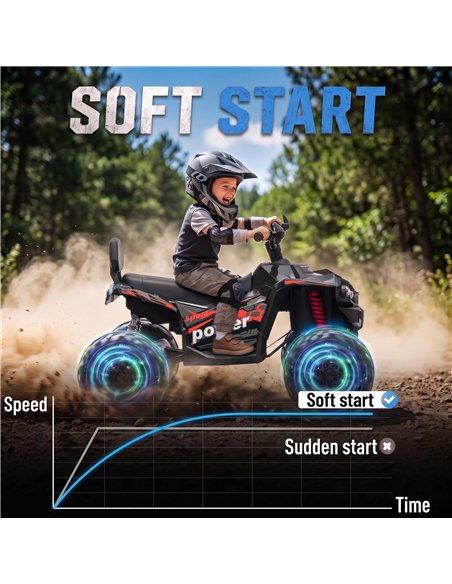 AIYAPLAY 24V 2 Seater Electric Quad Bike for Kids, Ride On Car ATV Toy w/ Forward Backward, for Boys Girls 3-8 Years, Black - pic 212763 | FastDaddyshop