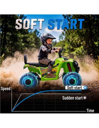 AIYAPLAY 24V 2 Seater Electric Quad Bike for Kids, Ride On Car ATV Toy w/ Forward Backward, for Boys Girls 3-8 Years, Green