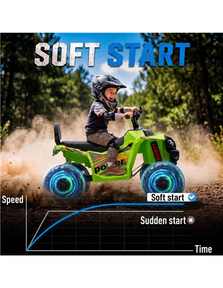 AIYAPLAY 24V 2 Seater Electric Quad Bike for Kids, Ride On Car ATV Toy w/ Forward Backward, for Boys Girls 3-8 Years, Green - pic 212781 | FastDaddyshop