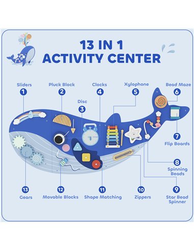 AIYAPLAY Whale Activity Wall Busy Board, 13 in 1 Montessori Inspired Sensory Wall Panel for Playroom Nursery Boys Girls 2+, Blue