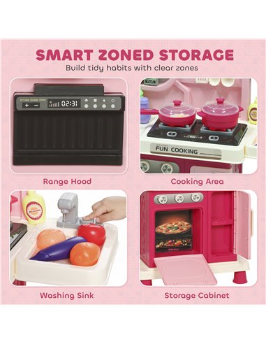 AIYAPLAY Play Kitchen, 33 PCS Kids Kitchen Playset with Lights, Sounds, Storage, Circulating Water Sink for 3-6 Years, Pink