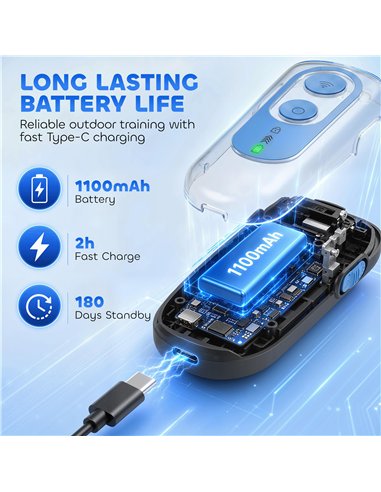 PawHut Anti Barking Device for Dogs, Ultrasonic Stop Dog Barking Device with 5 Modes & Vibration, LED Flashlight