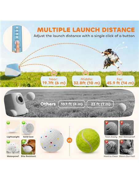 PawHut Automatic Dog Ball Launcher with 5 ETPU Balls 5.8 cm, 3 Distance Settings 6/10/14 m, Blue - pic 213698 | FastDaddyshop