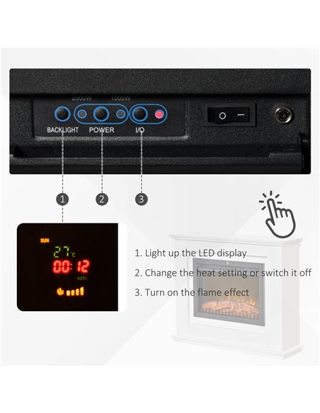 HOMCOM 1kW/2kW Electric Fireplace Heater with Remote Control, Flame Effect, White - pic 21681 | FastDaddyshop