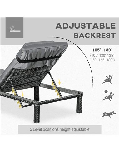 Outsunny 2 Pieces Outdoor PE Rattan Sun Loungers with Cushion, 5-Level Recliner Backrest, Grey