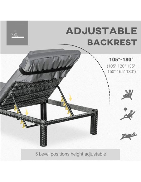 Outsunny 2 Pieces Outdoor PE Rattan Sun Loungers with Cushion, 5-Level Recliner Backrest, Grey - pic 23562 | FastDaddyshop