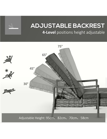 Outsunny PE Rattan Sun Loungers set of 2 with Cushion, 4-Level Recliner Backrest, Armrest, Grey - pic 23615 | FastDaddyshop