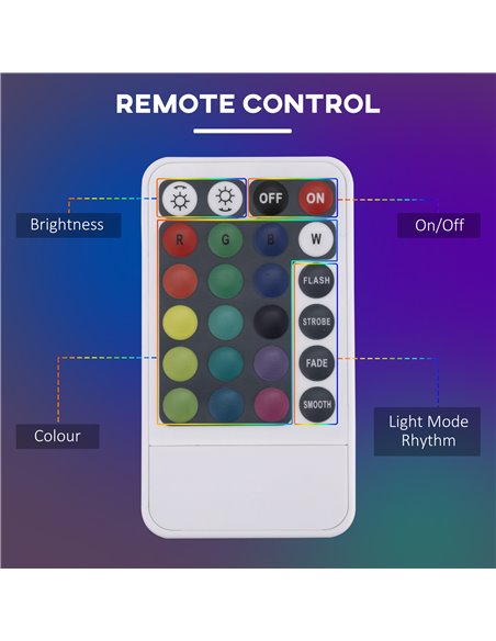 HOMCOM RGB Floor Lamps Dimmable Corner Lamp with Remote Control, LED Modern Mood Lighting for Living Room Bedroom Gaming Room - pic 26362 | FastDaddyshop