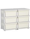 ZONEKIZ Kids Storage Units with 6 Drawers, 3 Tier Kids Toy Storage Organizer, Cream