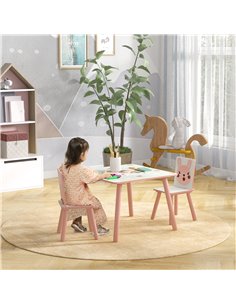 ZONEKIZ Kids and Table Chairs, Children Desk with Two Chairs, Toddler Furniture Set, for Ages 3-6 Years - Pink 2
