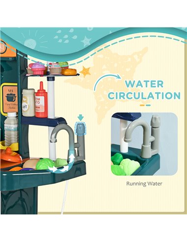 AIYAPLAY Toy Kitchen, 77 Pieces Kids Play Kitchen Role Playing Game with Sound and Light, Water Spray, Running Water