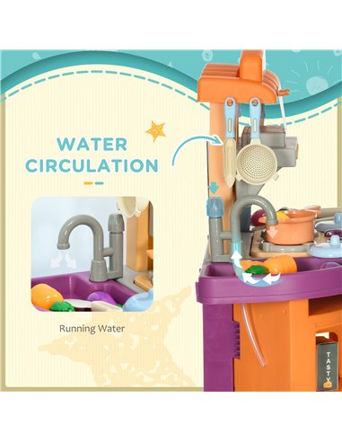 AIYAPLAY Toy Kitchen, 49 Pieces Kids Play Kitchen, Children Trolley, with Sound and Light, Spray Effects, Running Water
