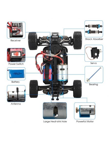 WL Toys 1:18 Very Fast 70km/h RTR Electric Radio Controlled Car 2.4GHz - photo08 - pic 2797 | FastDaddyshop