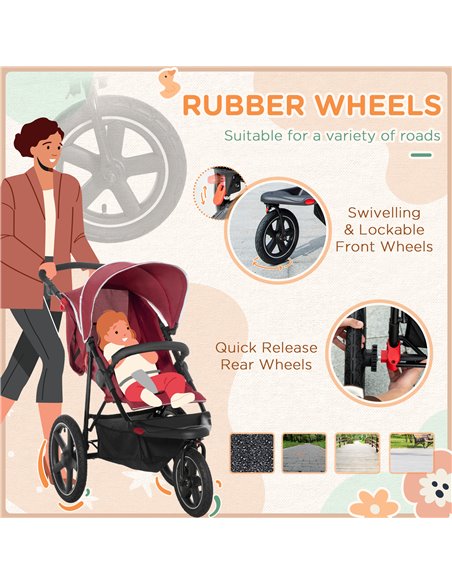 HOMCOM Foldable Three-Wheeler Baby Stroller with Canopy, Storage Basket, Red - pic 28200 | FastDaddyshop
