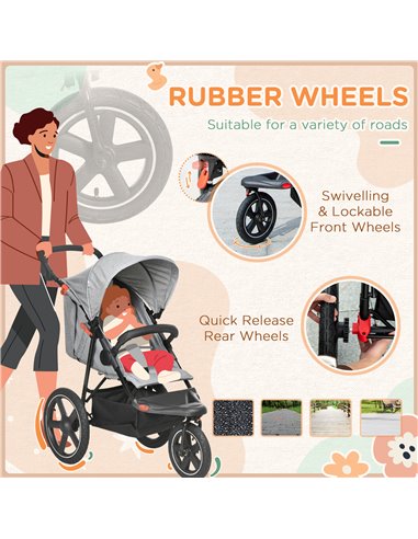 HOMCOM Foldable Three-Wheeler Baby Stroller with Canopy, Storage Basket, Grey