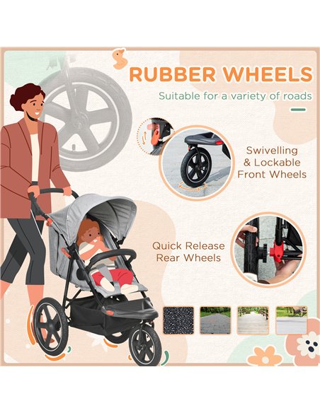 HOMCOM Foldable Three-Wheeler Baby Stroller with Canopy, Storage Basket, Grey - pic 28209 | FastDaddyshop