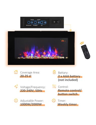 HOMCOM 1000W/2000W Wall Electric Fireplace with Automatic Function 820-181