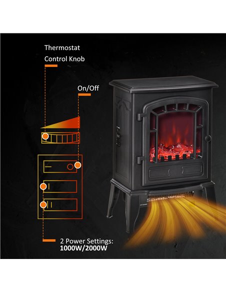 HOMCOM Free standing Electric Fireplace Stove, Fireplace Heater, Black 820-215V70 - pic 28450 | FastDaddyshop