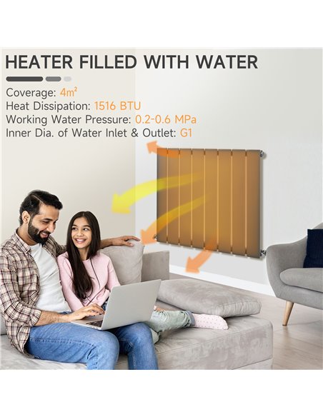 HOMCOM 60 x 60cm Single-layer Horizontal Designer Radiators, Grey 820-311V00GY - pic 28674 | FastDaddyshop