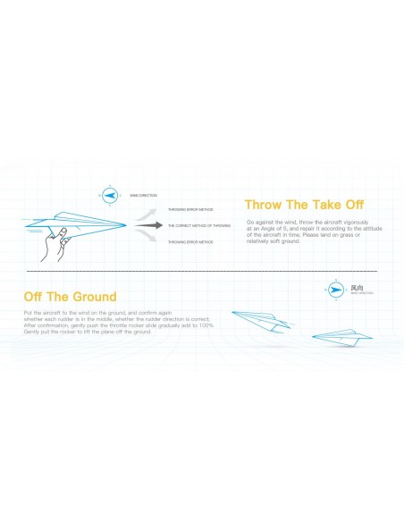 WL Toys F-22 Raptor 3Ch Electric Radio Controlled Jet Plane 2.4GHz with 3D/6G Optional Autopilot - photo24 - pic 2897 | FastDaddyshop