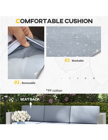 Outsunny 5-Piece Rattan Patio Furniture Set with Corner Sofa, Footstools, Coffee Table, for Poolside, Grey 860-319V70GY - pic 35441 | FastDaddyshop