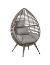 Outsunny Outdoor Indoor Rattan Egg Chair with Cushion, Grey 867-047V70GY