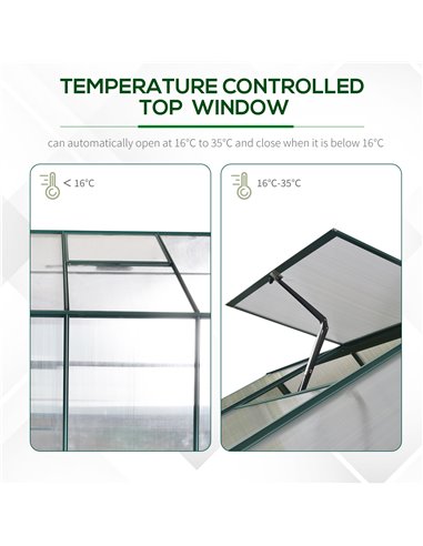 Outsunny Garden Walk-in Aluminium Greenhouse Polycarbonate with Plant Bed ,Temperature Controlled Window, Foundation, 6 x 8ft 84