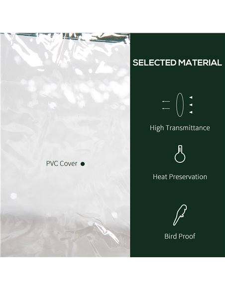 Outsunny 3 Tier Mini Greenhouse Portable Garden Grow House, Clear 845-606 - pic 38508 | FastDaddyshop