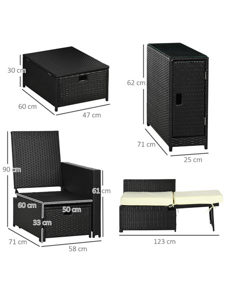 Outsunny 5PC PE Rattan Sun Lounger, Black 862-067V71BK - pic 42026 | FastDaddyshop
