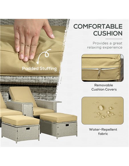 Outsunny 5PC PE Rattan Sun Lounger, Outdoor Wicker 5-level Adjustable Recliner Sofa Bed with Storage Side Table Footstools, for  - pic 42037 | FastDaddyshop