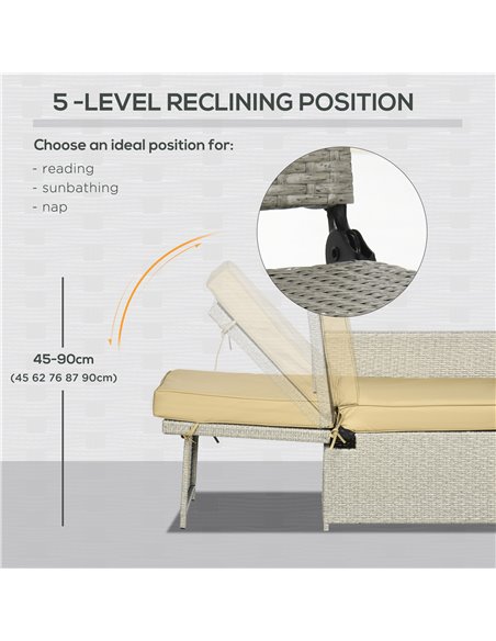 Outsunny 5PC PE Rattan Sun Lounger, Outdoor Wicker 5-level Adjustable Recliner Sofa Bed with Storage Side Table Footstools, for  - pic 42038 | FastDaddyshop