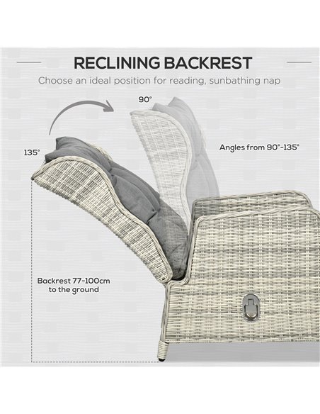 Outsunny 5 Pieces PE Rattan Sun Lounger Set, Outdoor Half-round Wicker Recliner Sofa Bed with Glass Top Two-tier Table and Foots - pic 42065 | FastDaddyshop