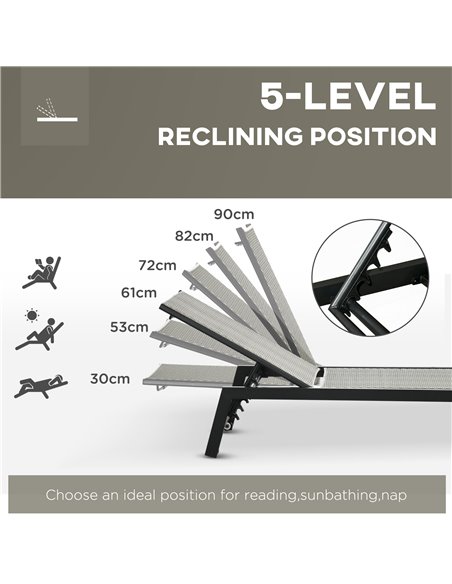 Outsunny Outdoor PE Rattan Sun Loungers, Patio Wicker Chaise Lounge Chair with 5-Position Backrest, Wheels for Sun Room, Garden, - pic 42091 | FastDaddyshop