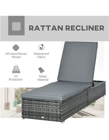 Outsunny PE Rattan Sun Loungers set of 2 with Cushion, Grey 862-P018